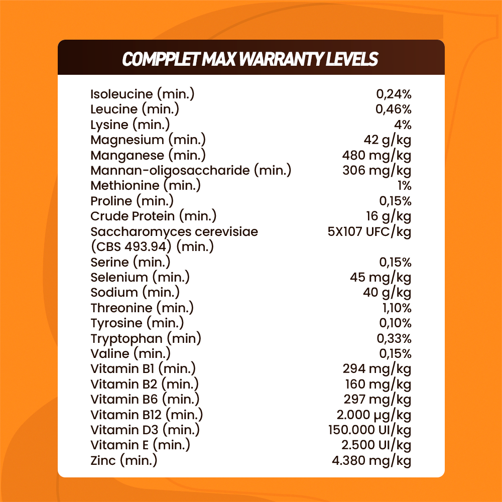 Horse supplements, Equine supplements, Horse supplement, Equine supplement, Performance horse, Performance equine, Performance horse training, Performance equine training, Calm supplement for horses, Calm supplement for equines, Best supplement for horses, Best supplement for equines, Energy supplement for horses, Energy supplement for equines, Supplement for horses muscles, Supplement for equines muscles, Horses muscle mass, Equine muscle mass, Horse muscle gain