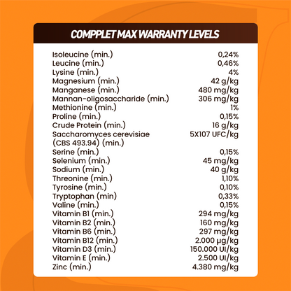 Horse supplements, Equine supplements, Horse supplement, Equine supplement, Performance horse, Performance equine, Performance horse training, Performance equine training, Calm supplement for horses, Calm supplement for equines, Best supplement for horses, Best supplement for equines, Energy supplement for horses, Energy supplement for equines, Supplement for horses muscles, Supplement for equines muscles, Horses muscle mass, Equine muscle mass, Horse muscle gain