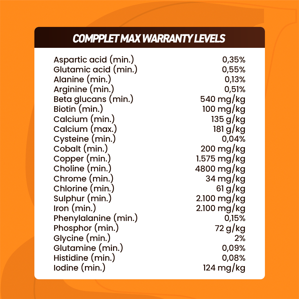 Horse supplements, Equine supplements, Horse supplement, Equine supplement, Performance horse, Performance equine, Performance horse training, Performance equine training, Calm supplement for horses, Calm supplement for equines, Best supplement for horses, Best supplement for equines, Energy supplement for horses, Energy supplement for equines, Supplement for horses muscles, Supplement for equines muscles, Horses muscle mass, Equine muscle mass, Horse muscle gain