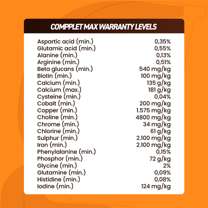 Horse supplements, Equine supplements, Horse supplement, Equine supplement, Performance horse, Performance equine, Performance horse training, Performance equine training, Calm supplement for horses, Calm supplement for equines, Best supplement for horses, Best supplement for equines, Energy supplement for horses, Energy supplement for equines, Supplement for horses muscles, Supplement for equines muscles, Horses muscle mass, Equine muscle mass, Horse muscle gain