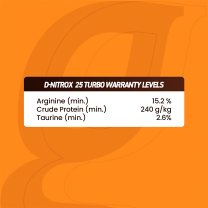 Horse supplements, Equine supplements, Horse supplement, Equine supplement, Performance horse, Performance equine, Performance horse training, Performance equine training, Calm supplement for horses, Calm supplement for equines, Best supplement for horses, Best supplement for equines, Energy supplement for horses, Energy supplement for equines, Supplement for horses muscles, Supplement for equines muscles, Horses muscle mass, Equine muscle mass, Horse muscle gain