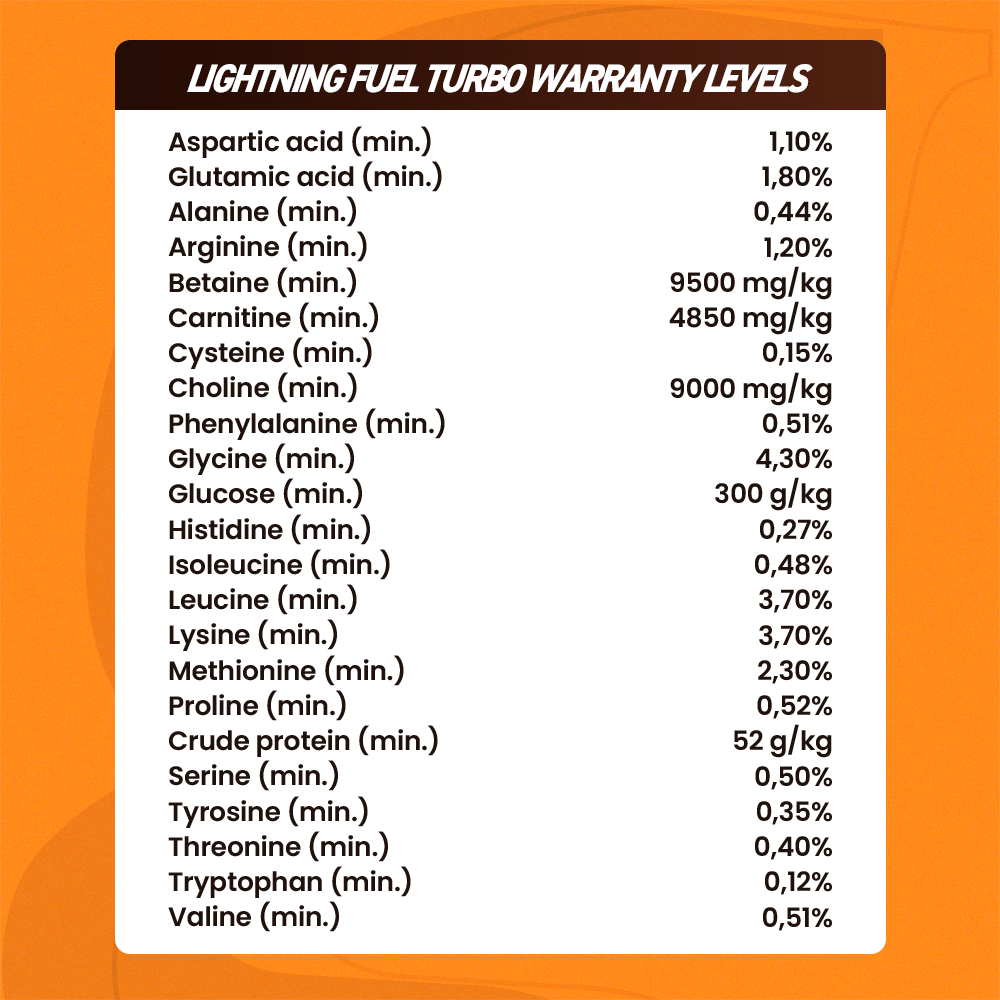 Horse supplements, Equine supplements, Horse supplement, Equine supplement, Performance horse, Performance equine, Performance horse training, Performance equine training, Calm supplement for horses, Calm supplement for equines, Best supplement for horses, Best supplement for equines, Energy supplement for horses, Energy supplement for equines, Supplement for horses muscles, Supplement for equines muscles, Horses muscle mass, Equine muscle mass, Horse muscle gain