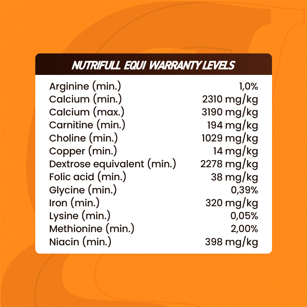 Horse supplements, Equine supplements, Horse supplement, Equine supplement, Performance horse, Performance equine, Performance horse training, Performance equine training, Calm supplement for horses, Calm supplement for equines, Best supplement for horses, Best supplement for equines, Energy supplement for horses, Energy supplement for equines, Supplement for horses muscles, Supplement for equines muscles, Horses muscle mass, Equine muscle mass, Horse muscle gain