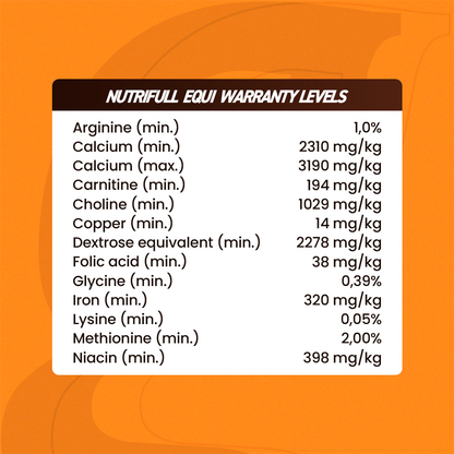 Horse supplements, Equine supplements, Horse supplement, Equine supplement, Performance horse, Performance equine, Performance horse training, Performance equine training, Calm supplement for horses, Calm supplement for equines, Best supplement for horses, Best supplement for equines, Energy supplement for horses, Energy supplement for equines, Supplement for horses muscles, Supplement for equines muscles, Horses muscle mass, Equine muscle mass, Horse muscle gain