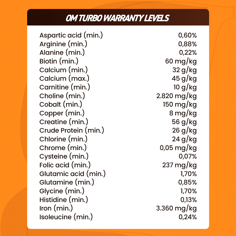 Equine muscle gain, Best supplement for horse metabolic, Best supplement for equine metabolic, Best supplement for performance horses, Best supplement for performance equines, Digestive supplement for horse, Digestive supplement for equines, Calming supplements for horses, Calming supplements for equines, Best calming paste, Horse vitamins and minerals supplement, Equine vitamins and minerals supplement, Supplement performance for horse, Supplement performance for equine