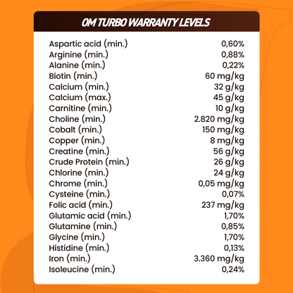 Equine muscle gain, Best supplement for horse metabolic, Best supplement for equine metabolic, Best supplement for performance horses, Best supplement for performance equines, Digestive supplement for horse, Digestive supplement for equines, Calming supplements for horses, Calming supplements for equines, Best calming paste, Horse vitamins and minerals supplement, Equine vitamins and minerals supplement, Supplement performance for horse, Supplement performance for equine