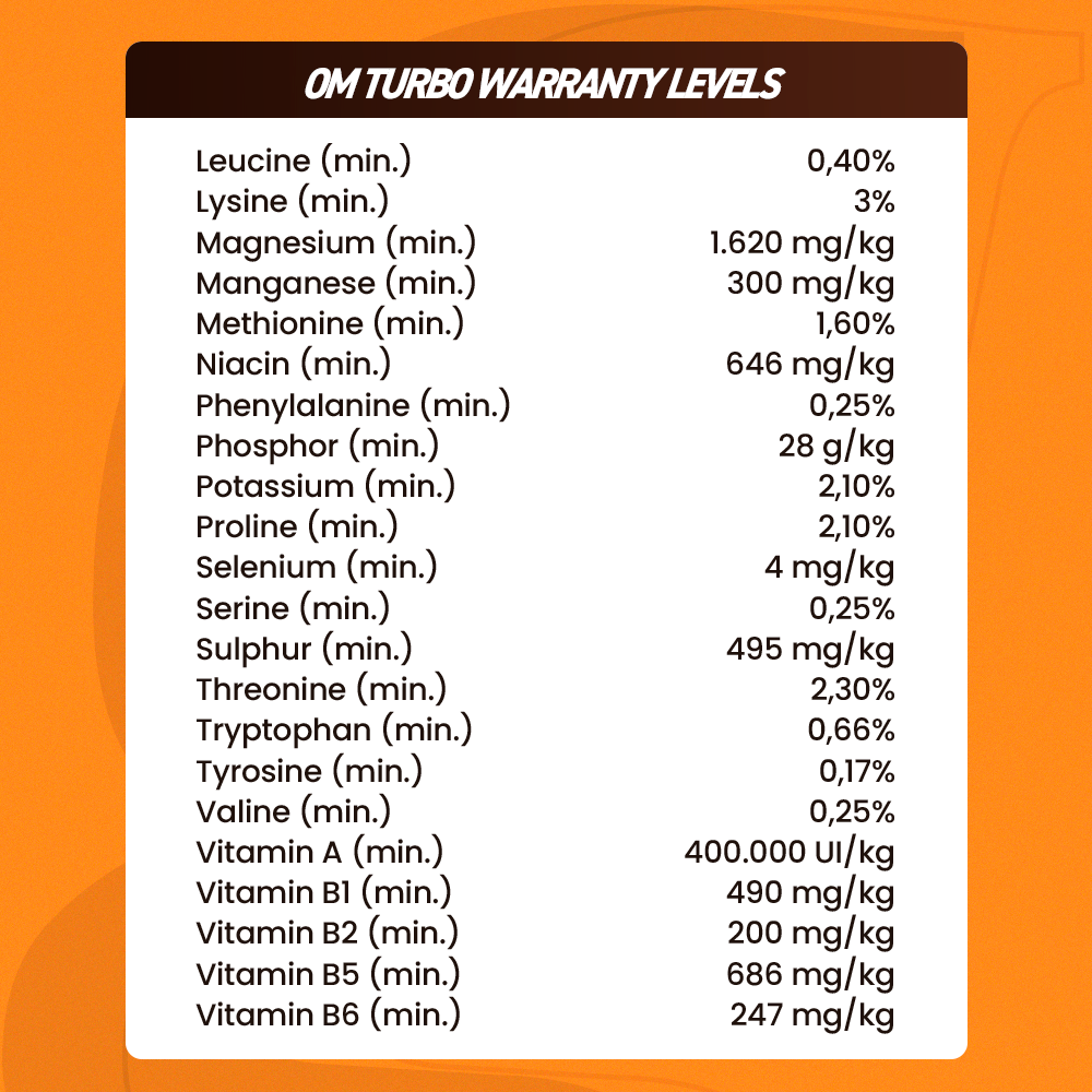 Equine muscle gain, Best supplement for horse metabolic, Best supplement for equine metabolic, Best supplement for performance horses, Best supplement for performance equines, Digestive supplement for horse, Digestive supplement for equines, Calming supplements for horses, Calming supplements for equines, Best calming paste, Horse vitamins and minerals supplement, Equine vitamins and minerals supplement, Supplement performance for horse, Supplement performance for equine
